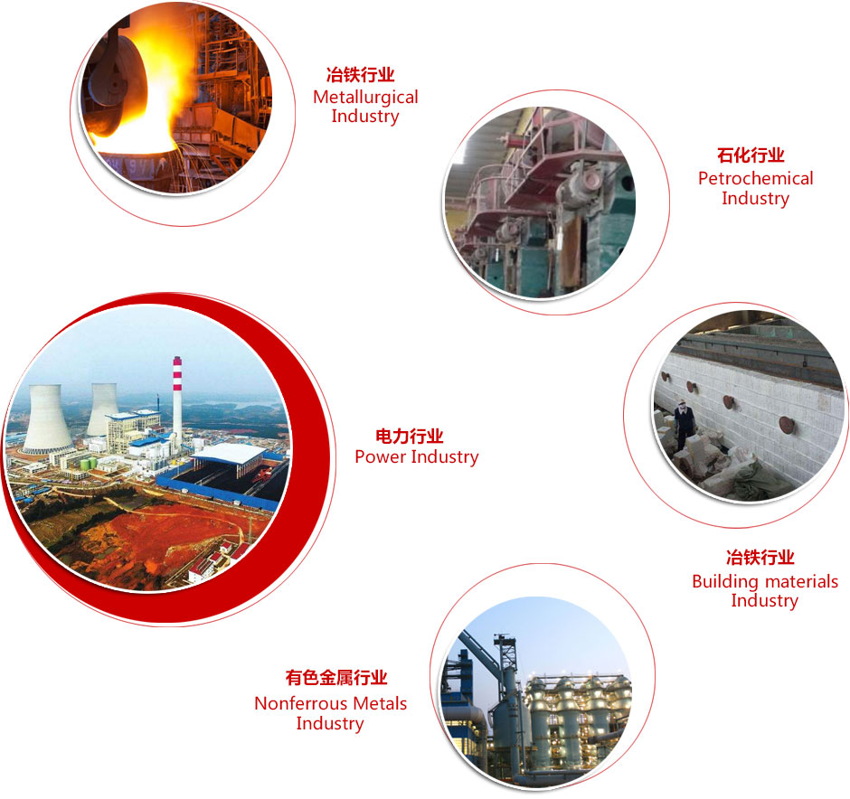 特級高鋁磚 特級高鋁磚的產(chǎn)品用途